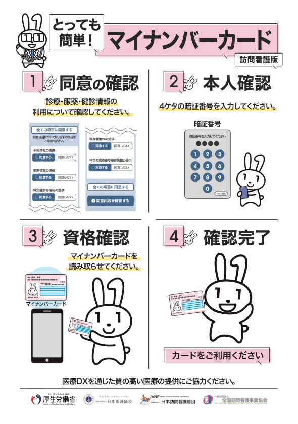 とって簡単！マイナンバーカード 訪問看護版